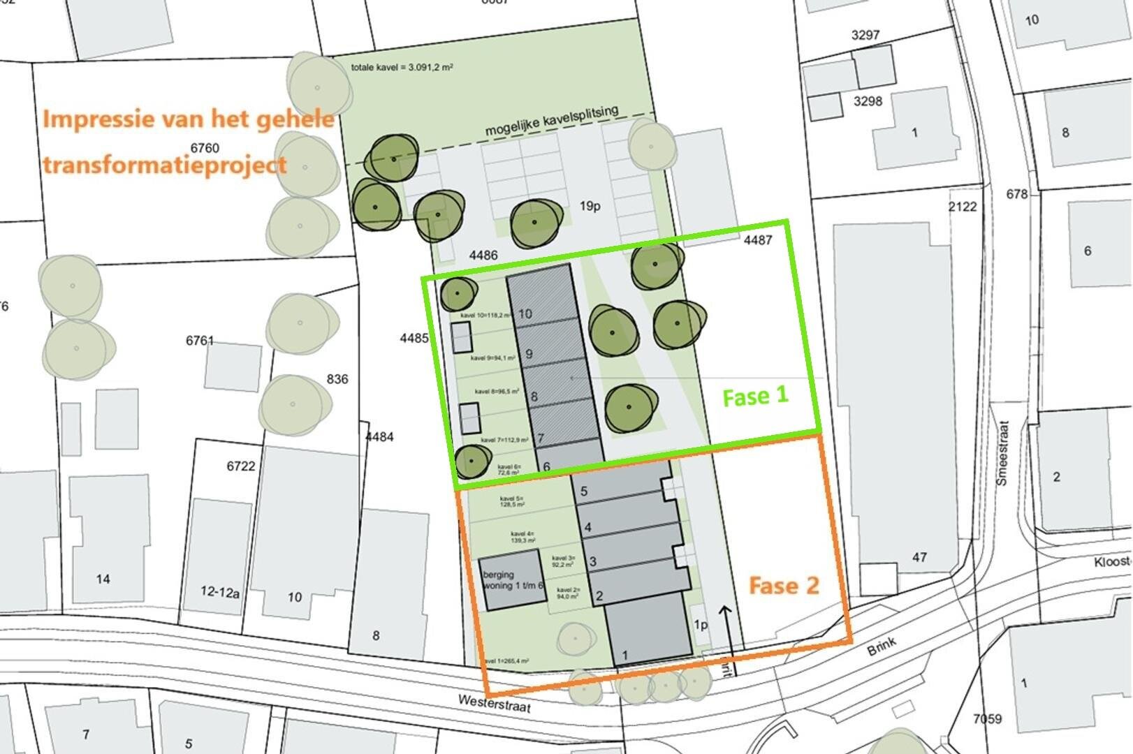 Impressie gehele project